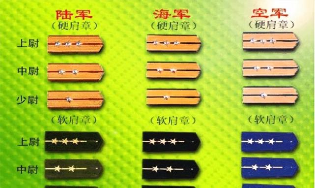 科普:解放军部队的军衔知识大全