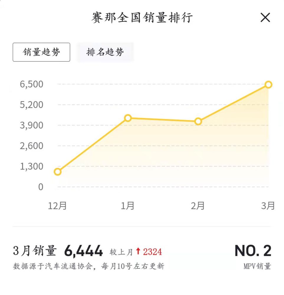 天富娱乐地址-天富app-永泰房产网-永泰二手房-永泰租房