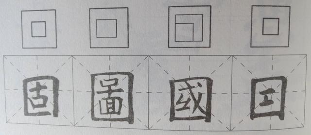 陈海风中国美术学院学习笔记之字形结构