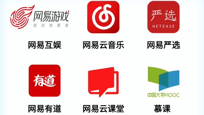 您已关注公众号满1年诚邀您免费加入网易设计师培养营