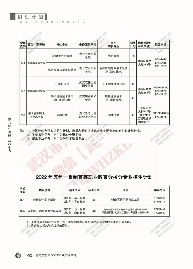 武汉中职报考哪些学校武汉中考职业院校有哪些可报