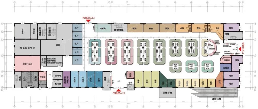农贸市场设计案例乡镇市场的谋新之路所前农贸市场