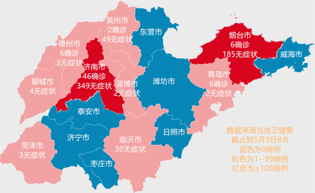 7个地市清零,剩下的看济南了,5月3日最新山东疫情地图市区版更新.