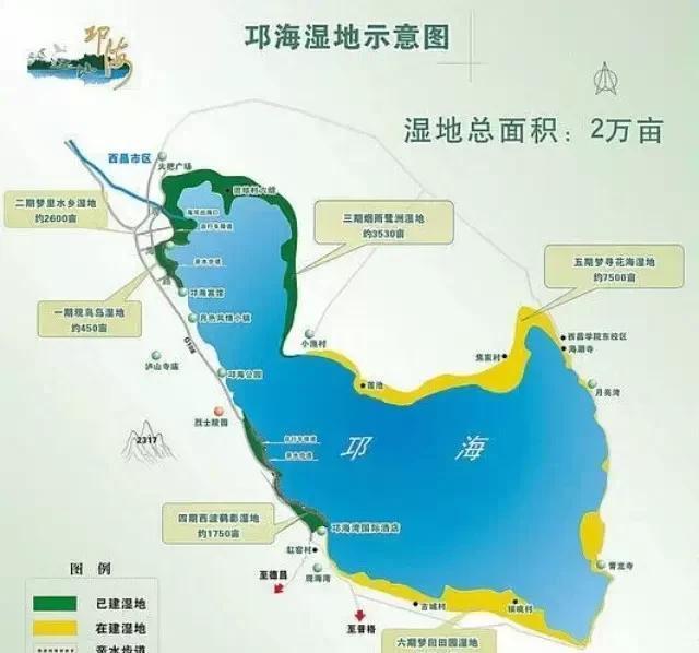 干流金沙江支流雅砻江支流安宁河,为四川第二大淡水湖,是西昌市主要