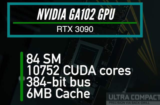 英伟达rtx4000系列显卡将要发布性能是rtx3000系列的2倍