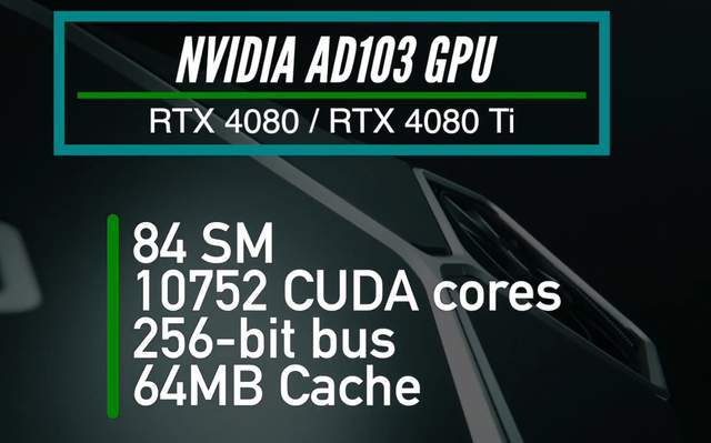 英伟达rtx4000系列显卡将要发布,性能是rtx3000系列的2倍