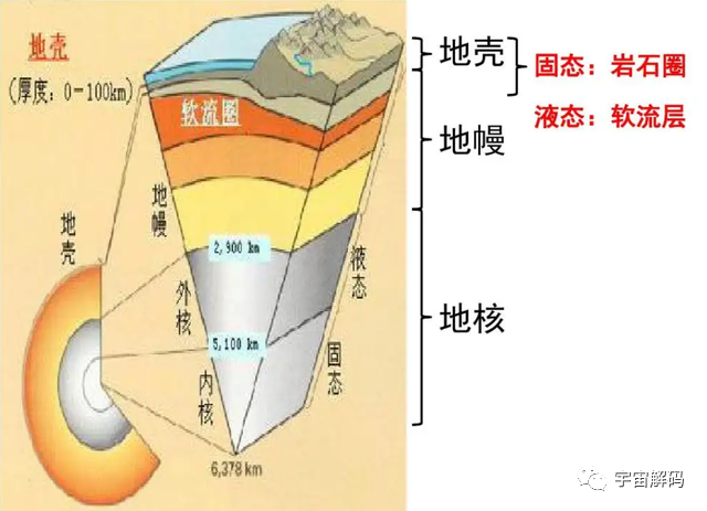 科学菌流入大海的泥沙凭空消失了吗原来地球已被一条裂缝隔开