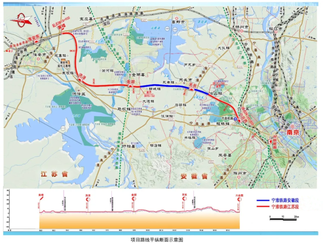 这8条铁路(高铁)可研,初步设计都已获批