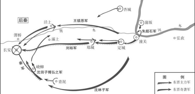 刘裕北伐后秦:却月阵大败北魏,王镇恶奇袭长安,后秦灭亡