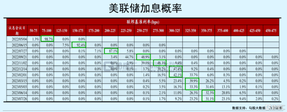 天富测速