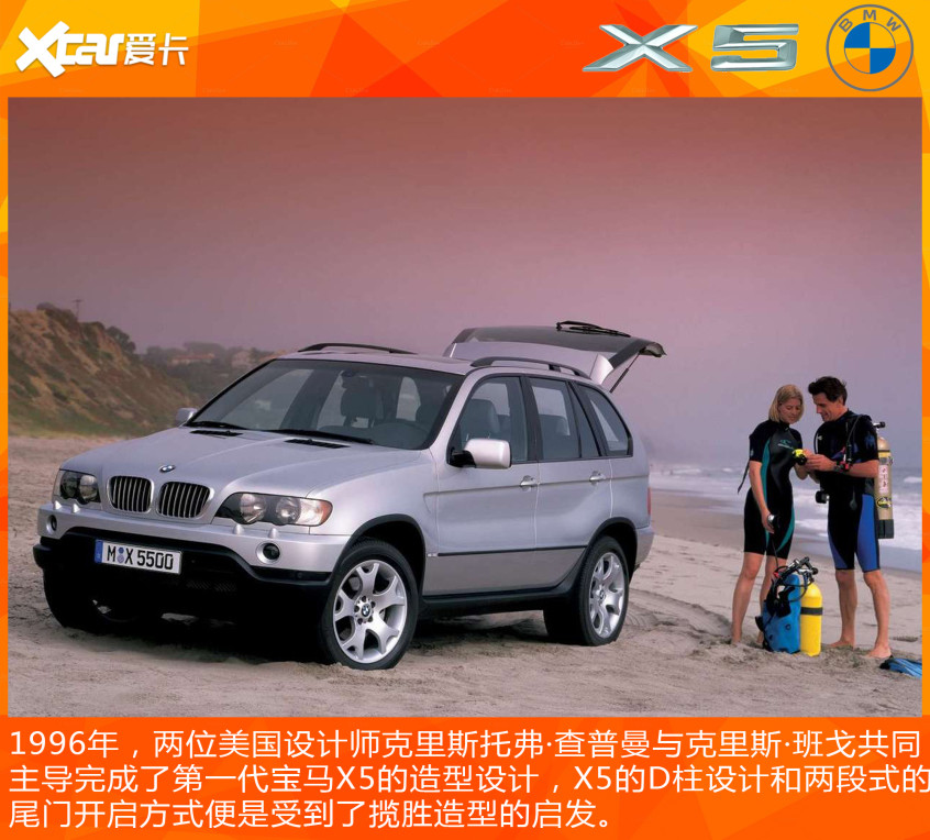 1999-2006年第一代宝马x5(e53)bmw x5的故事,要从1994年讲起.