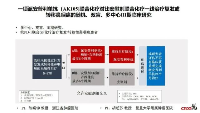研究二:一项派安普利单抗(ak105)联合化疗对比安慰剂联合化疗一线