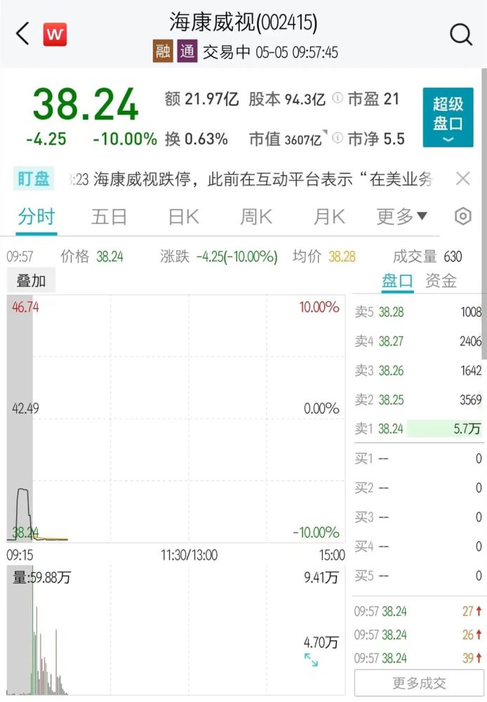 大只500最新注册|大只500平台地址网站_名字测评_星座运势_生肖算命-七色姓名网