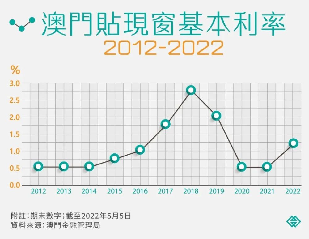 天富注册开户_天富app下载_上海物流展-2022亚洲CeMAT ASIA物流展会【官方网站】