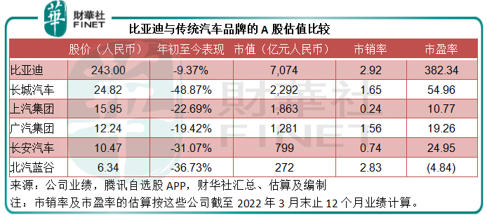 合发注册_Strategic Communication Consultancy | Value Enhancement Mangament