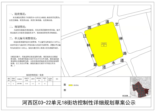 天津河西热门区域,两个单元规划草案公示!涉及学校,住宅|河西区|天津