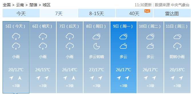 假期结束雨不想停将在省内大范围开工楚雄天气