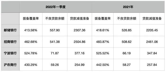 蓝冠注册|蓝冠招商