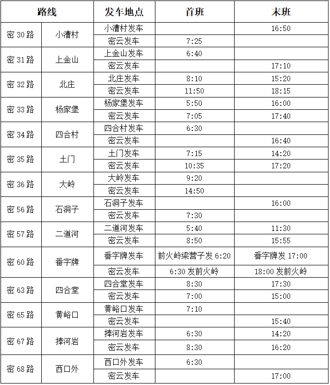 速扩散980快公交车增站密云公交发车时间调整