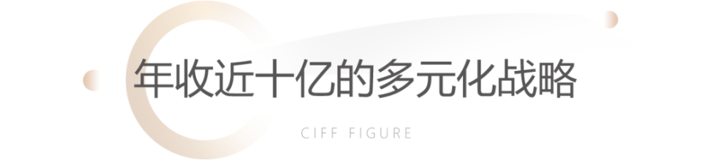 ciff广州|经英人物志:中誉宏陈志刚谈智能化服务思维