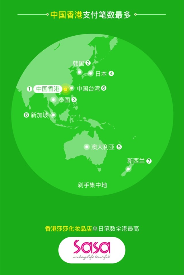 微信“五一”無現金出境報告：跨境消費主力轉向香港泰國