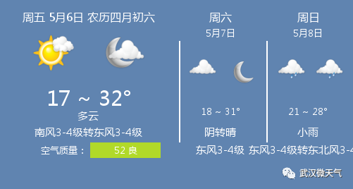 5月6日武汉天气/武汉天气预报