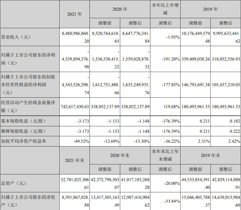 恒行2代理|恒行2平台