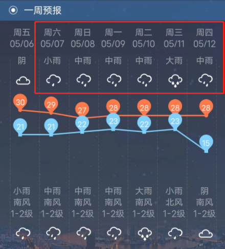 涿州天气预报图片