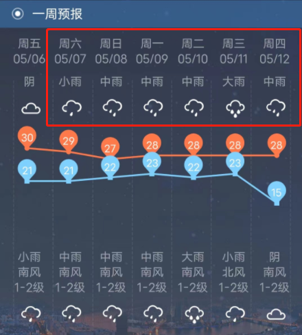 天气预报会同_(会同今天天气预报)