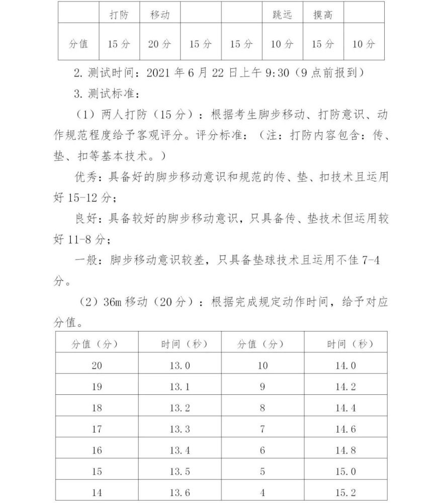 济南各高中艺体特长生汇总二2022年中考想报特长生的学生看过来