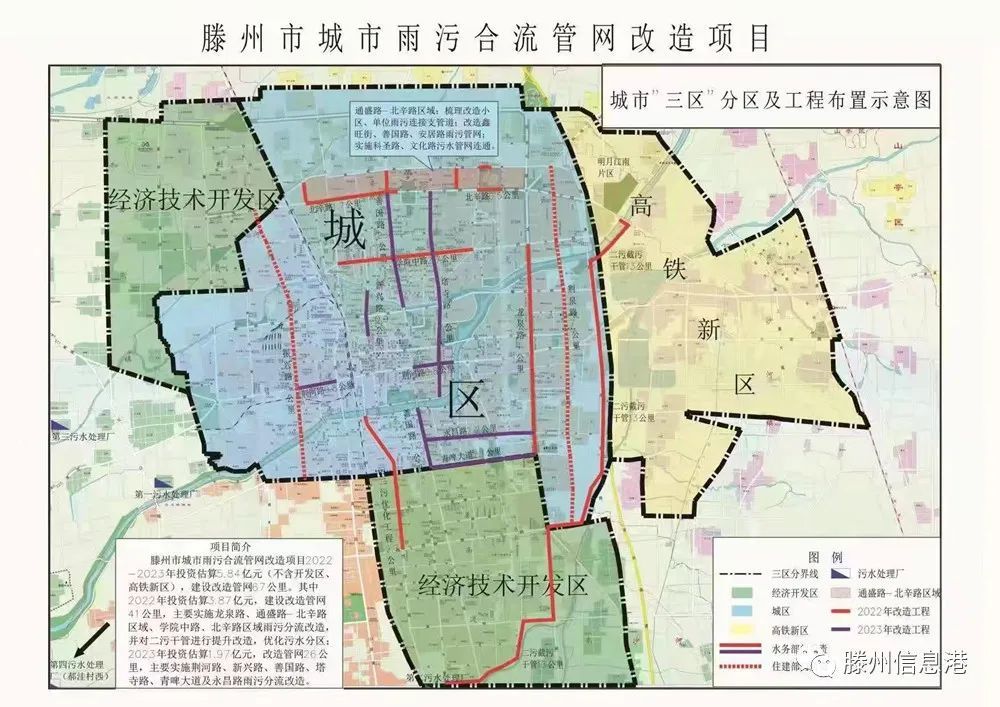 滕州最近挖路在建的城市雨污合流管网究竟是啥