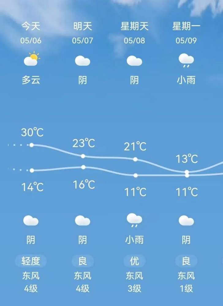 安装济源天气预报_(安装济源天气预报软件)