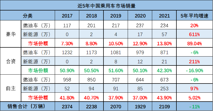 天辰注册代理_天辰官方下载_深圳注册公司代办机构-注册公司流程和费用联系人