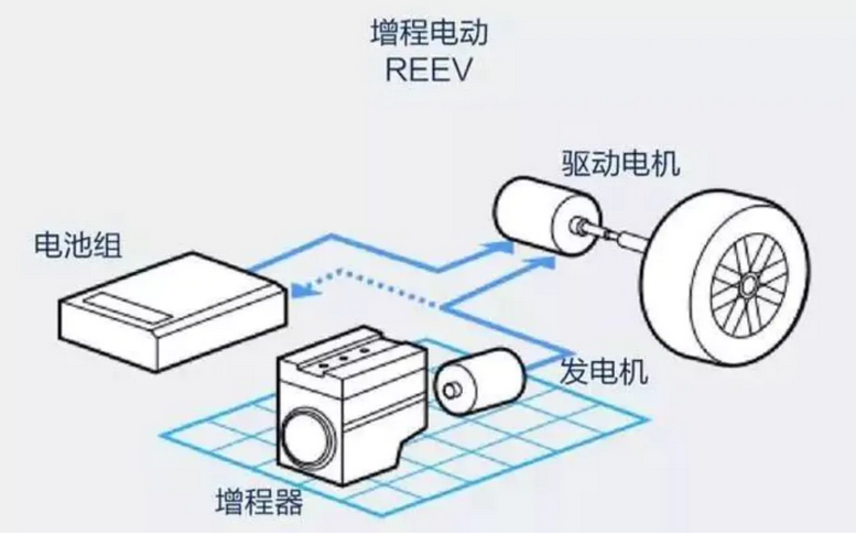 蓝冠注册|蓝冠招商