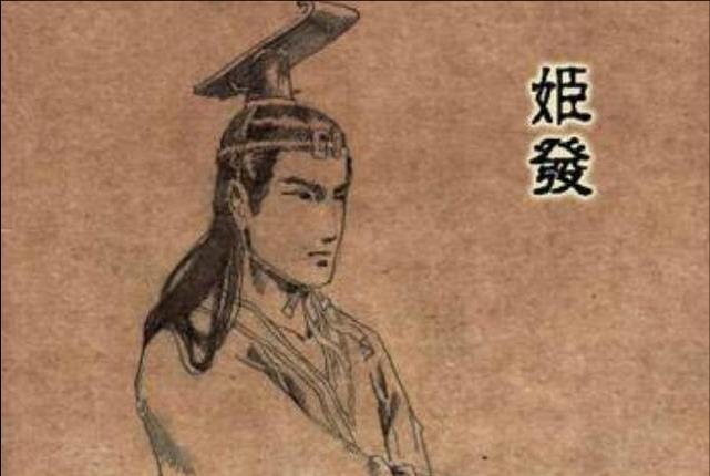 姬姓是上古八大姓之一为什么感觉在当今社会里姓姬的人却很少