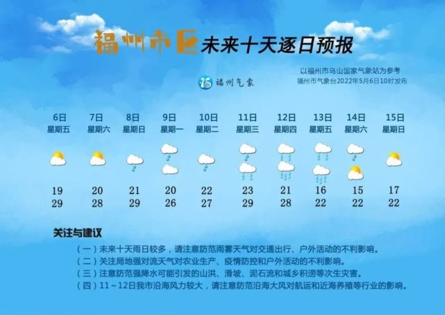 福州发布重要天气预报!明起连续7天都有雨