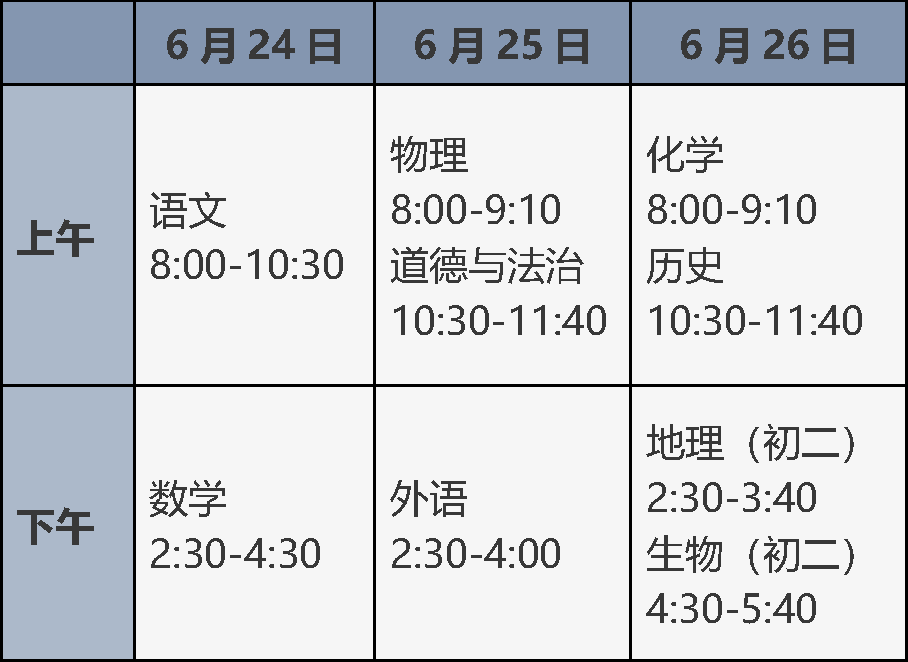 上海高考延期一个月这10省已明确高考时间多地明确中考时间