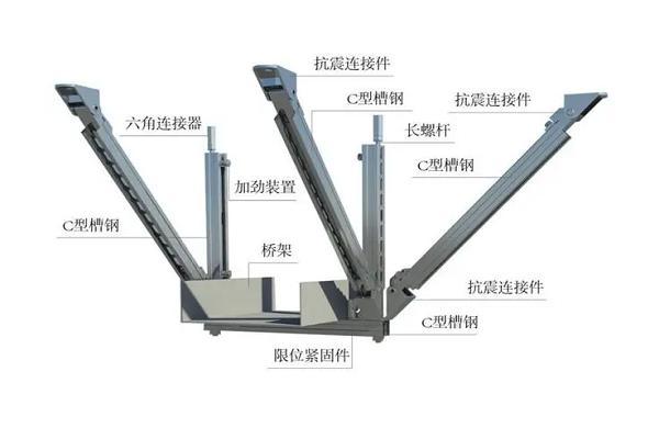 赛思安抗震支架怎么安装