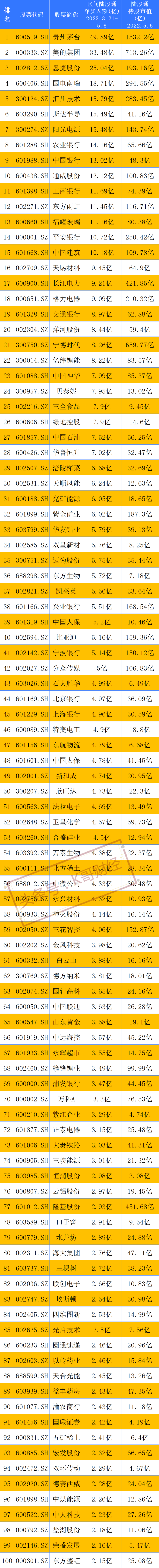 ͨʽ_ͨʲôʽ_ͨʽʵʱ