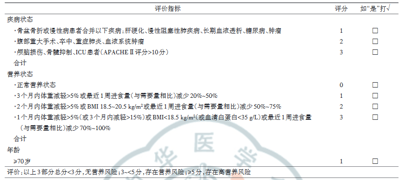 表2  营养风险筛查nrs 2002评分表[3]注:nutric评分为危重症营养风险