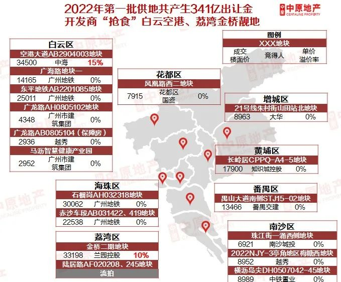 大只500代理-大只500注册-大只500下载