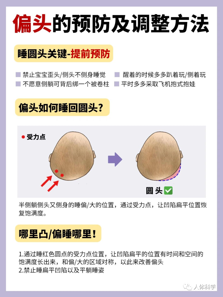 宝宝头型教你如何睡出小圆头常见正常问题头型特征