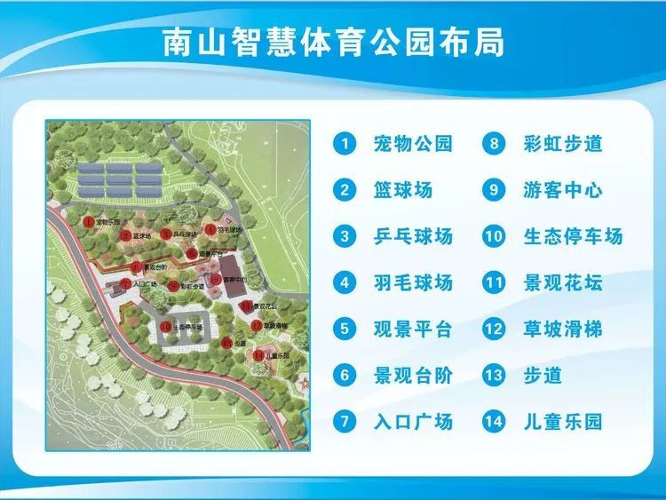 明溪县南山智慧体育公园项目用地总面积约600亩,投资预算约为9000万元