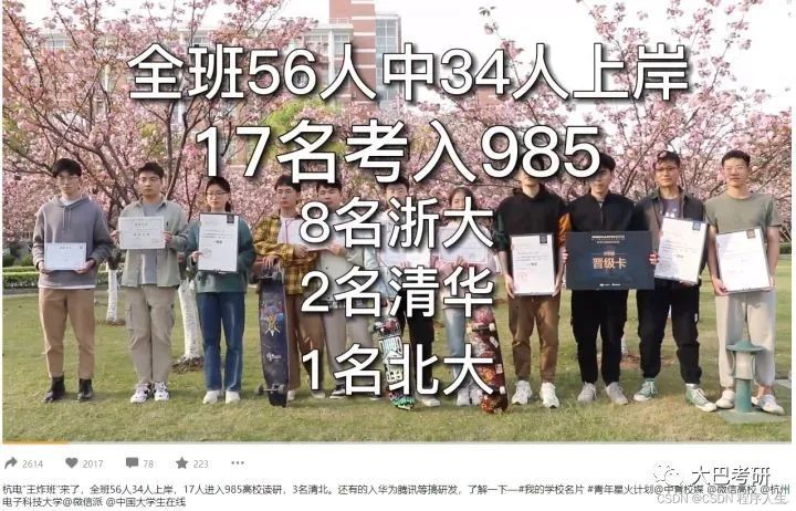 杭电AI“王炸班”考研3人清北8人浙大,一大四学生年薪已过百万…插图