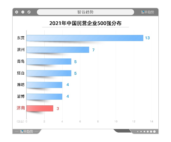 大只500注册平台代理-深耕财经