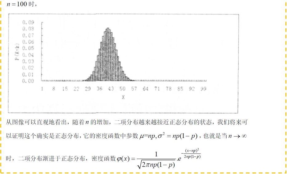 阳友雄教学研究超几何分布与二项分布傻傻分不清看这一篇就够了