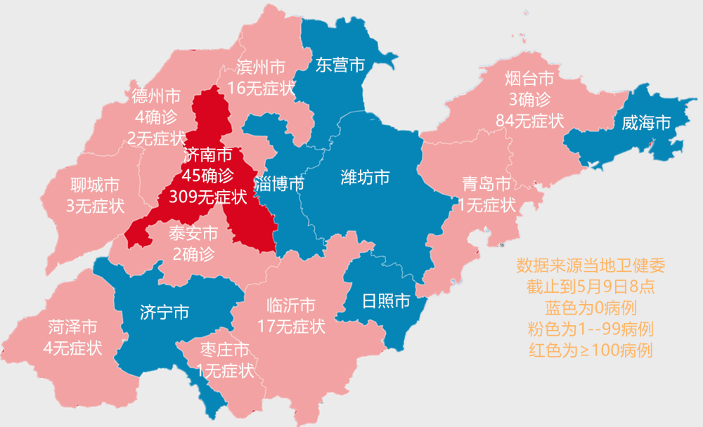 5月9日山东疫情地图最新区域分布版来了淄博清零变蓝全省0新增