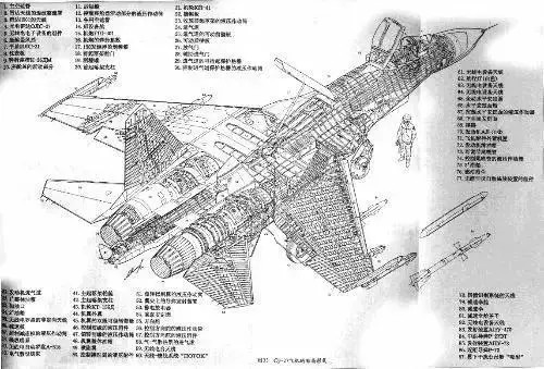 歼11b|苏27|俄罗斯_军事