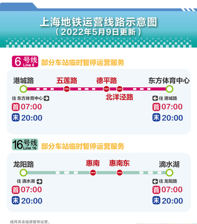 请注意上海地铁16号线惠南站惠南东站车站暂停运营服务
