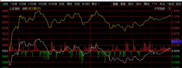 大只500注册平台代理-深耕财经